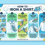 How to Iron a Shirt